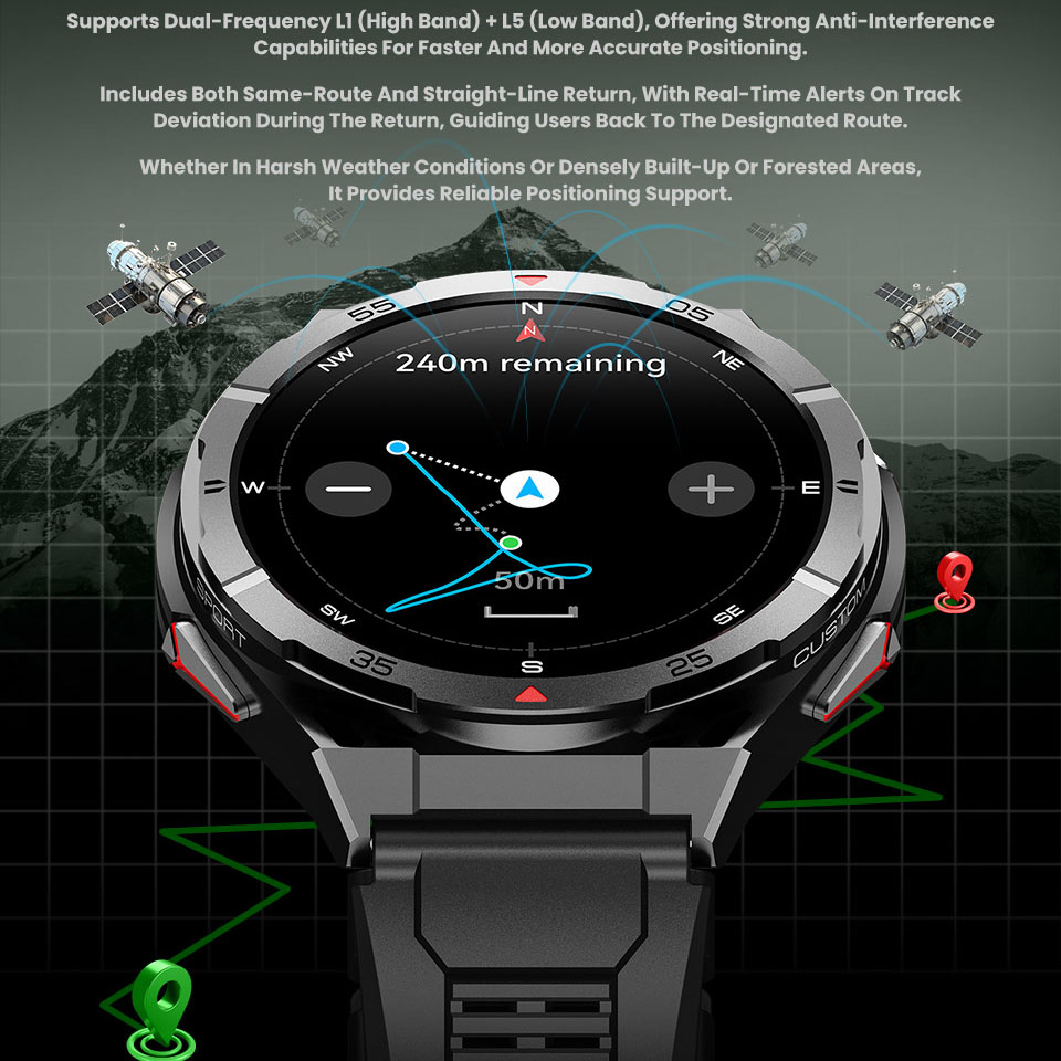 New Smart Watch GPS Sports Com – Smartwatch Faces Bewertung und Preis