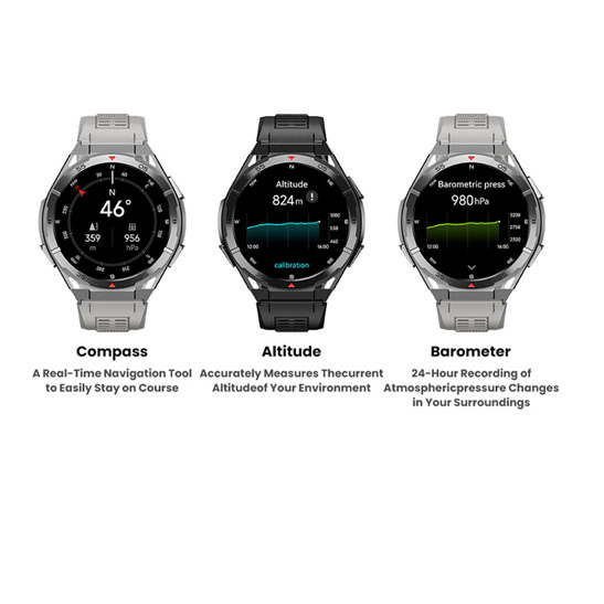 New Smart Watch GPS Sports Com – Smartwatch Faces Bewertung und Preis