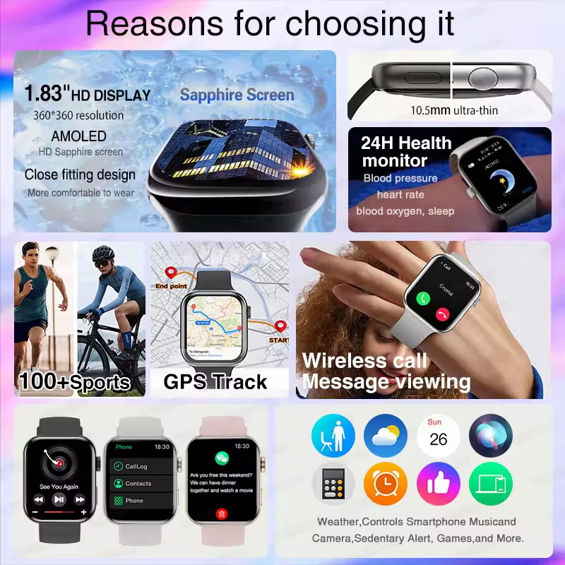 Global Version Fashion NEW Wat – Android Smartwatch Accessories Bewertung und Preis