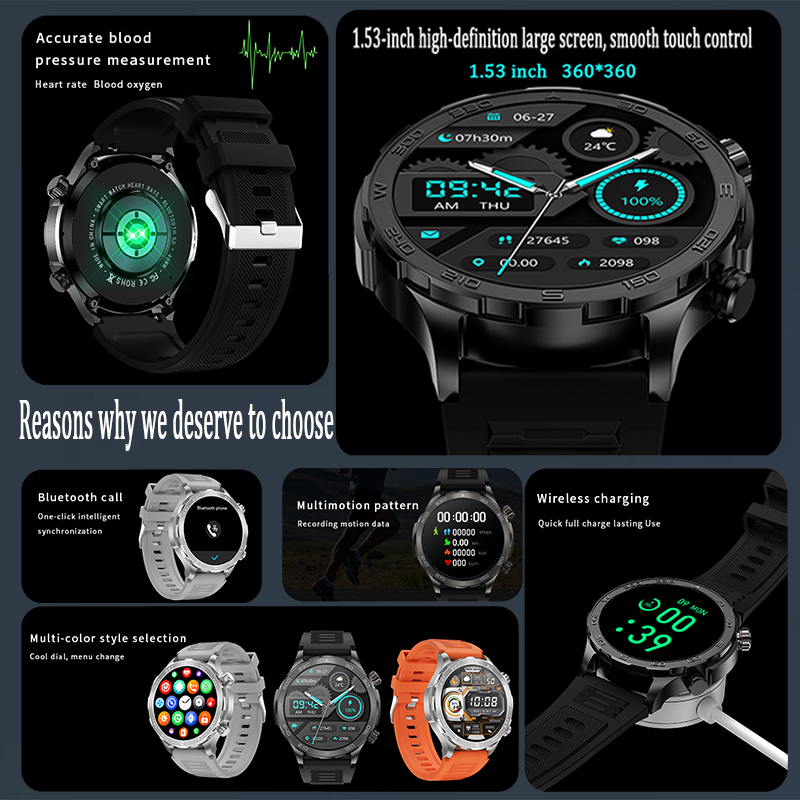 New GPS Track Smart Watch Men  – Smartwatch Faces Bewertung und Preis