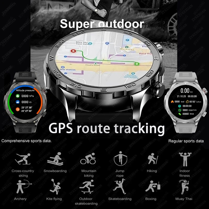 New GPS Track Smart Watch Men  – Smartwatch Faces Bewertung und Preis