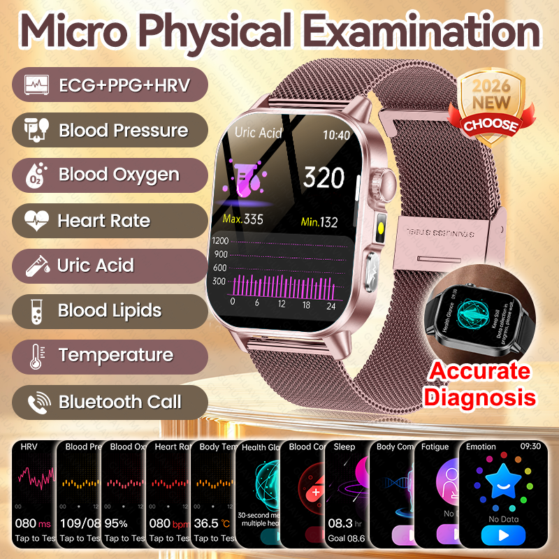 Women Physical Examination Sma – Android Smartwatch Accessories Bewertung und Preis