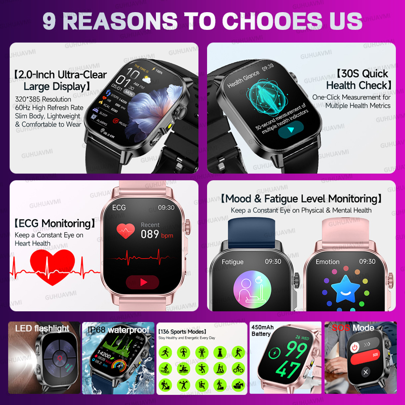 Women Physical Examination Sma – Android Smartwatch Accessories Bewertung und Preis