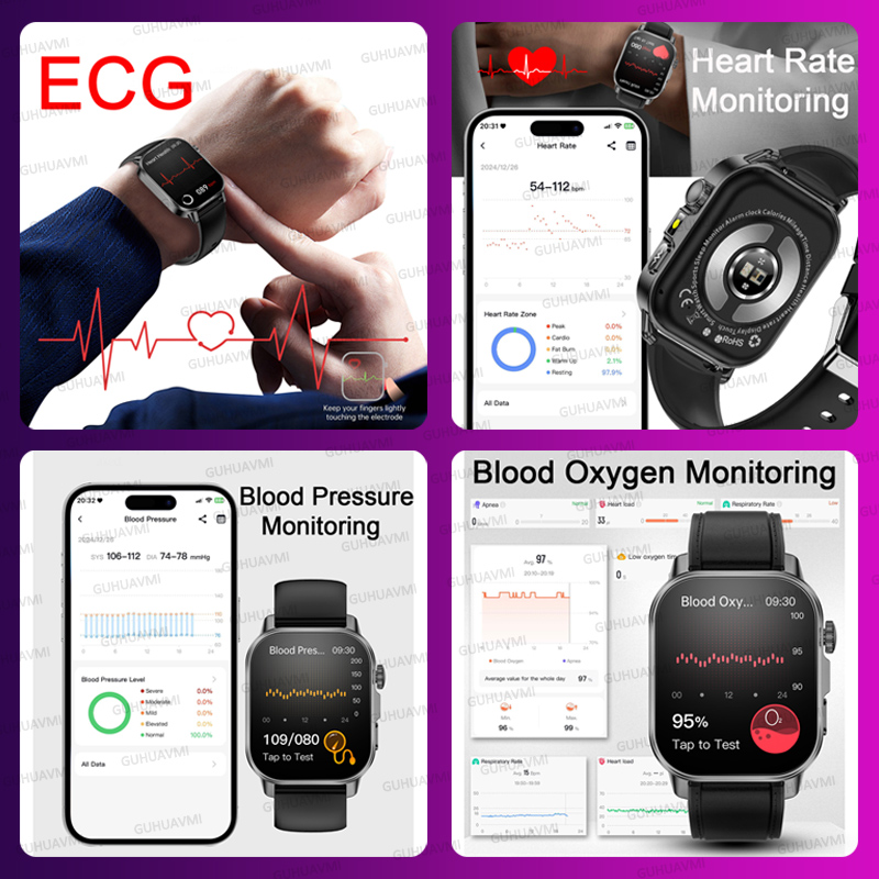 Women Physical Examination Sma – Android Smartwatch Accessories Bewertung und Preis