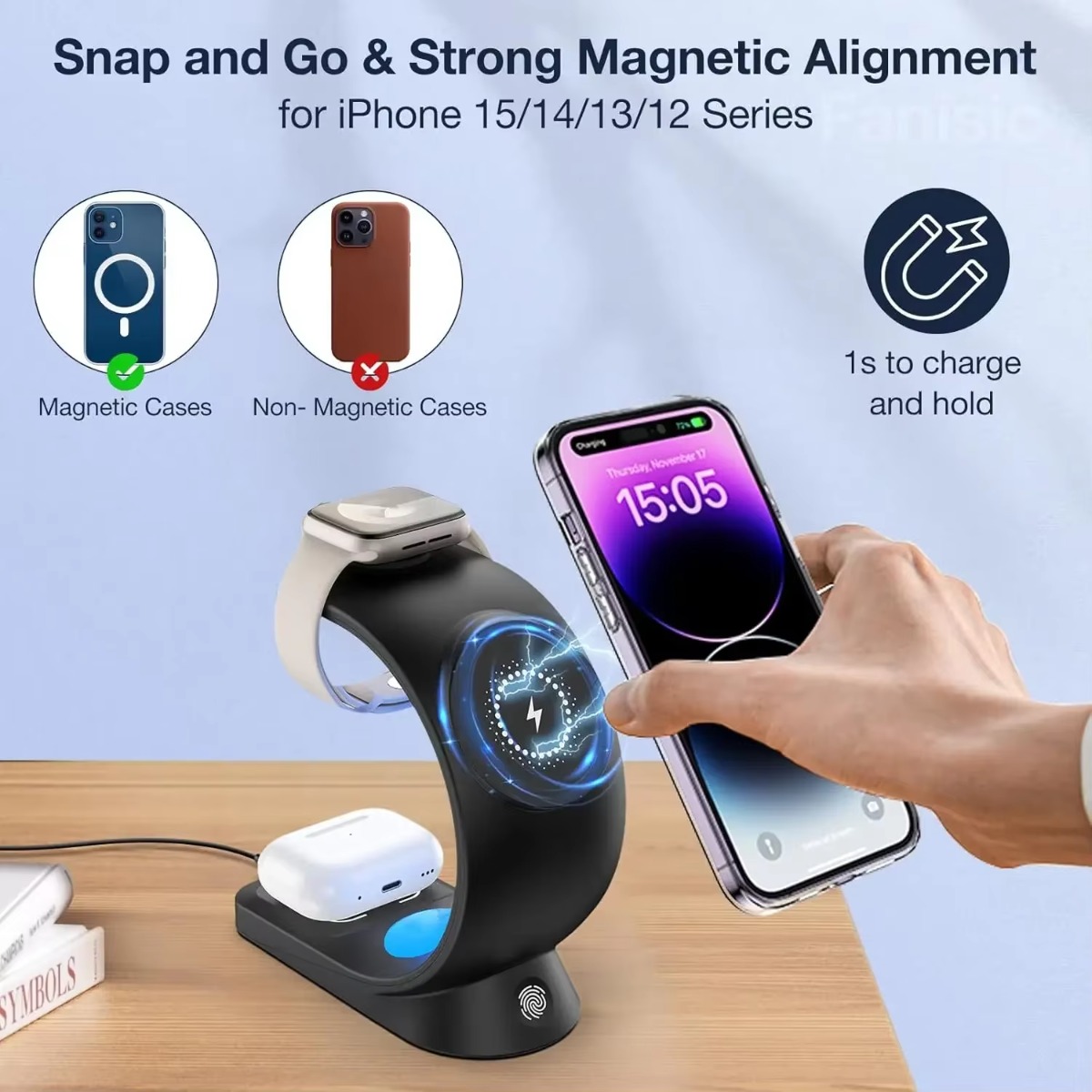 Magnetic Wireless Charger Touc – Smartwatch Touch Bewertung und Preis
