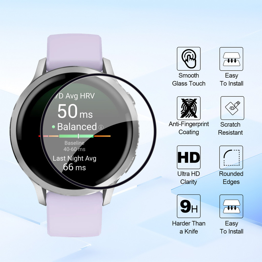 4PCS HD Screen Protectors Film – Watch Face Protector Bewertung und Preis
