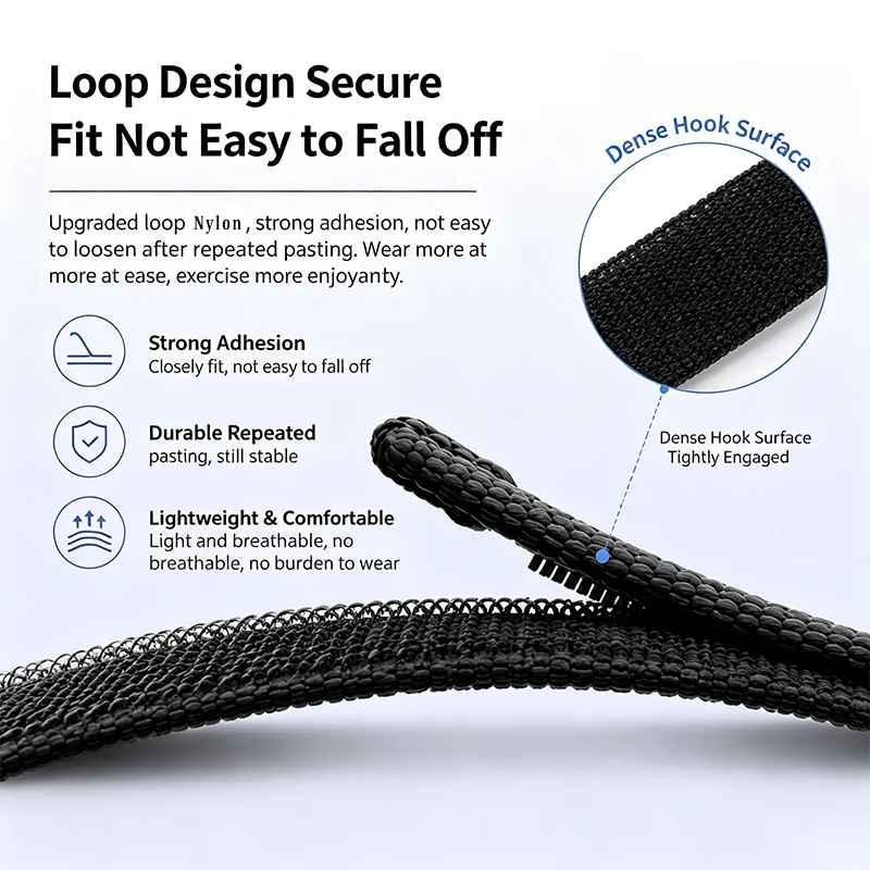 Sport Nylon Braided Watch Stra – Sport Loop Strap Bewertung und Preis