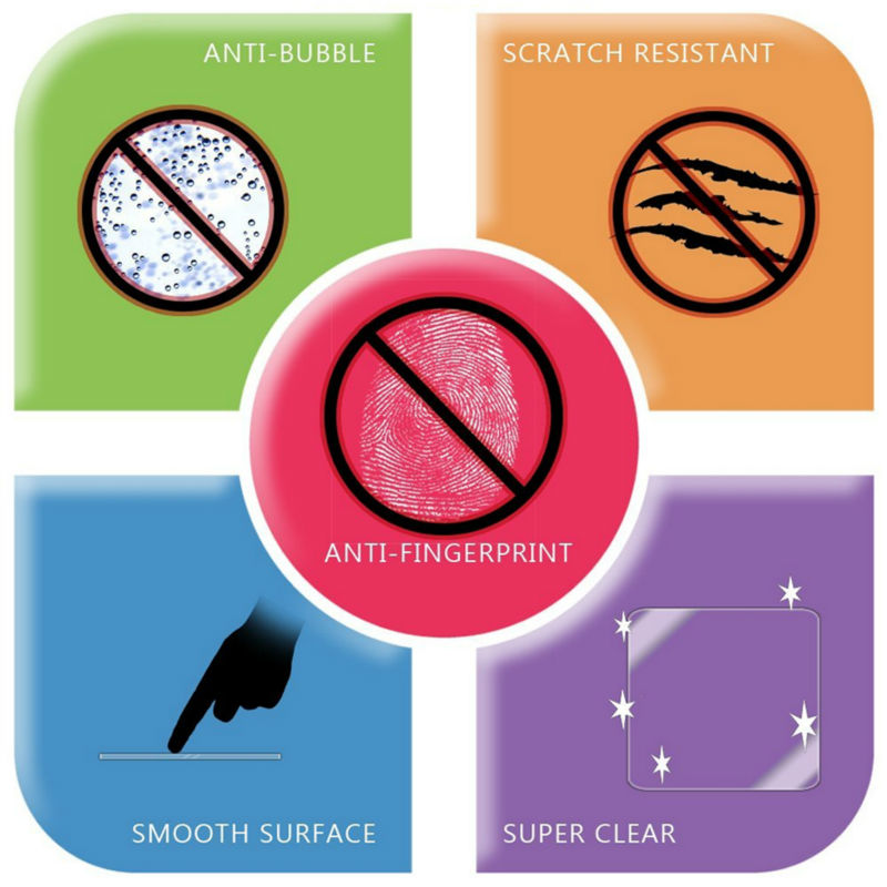 6* Clear LCD PET Film Anti-Scr – Pebble Smartwatch Accessories Bewertung und Preis