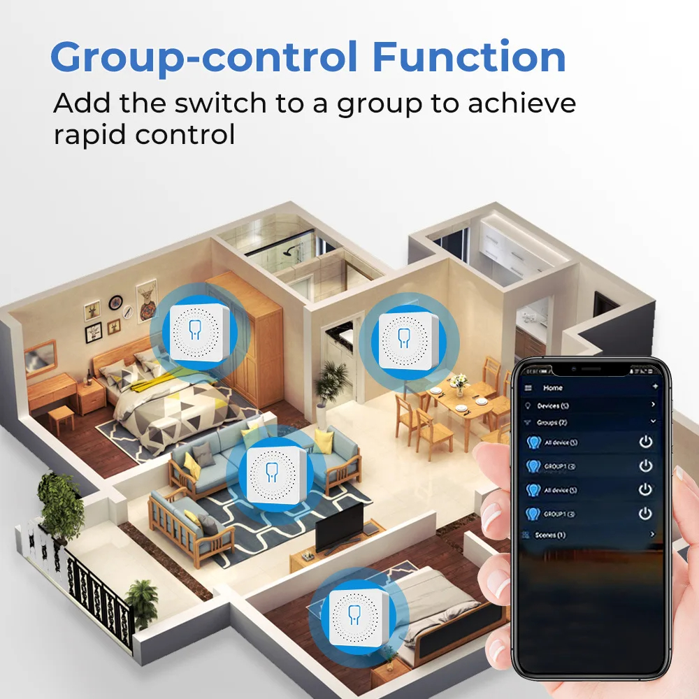 For Tuya Mini Smart WiFi Switc – Smart Accessories Bewertung und Preis