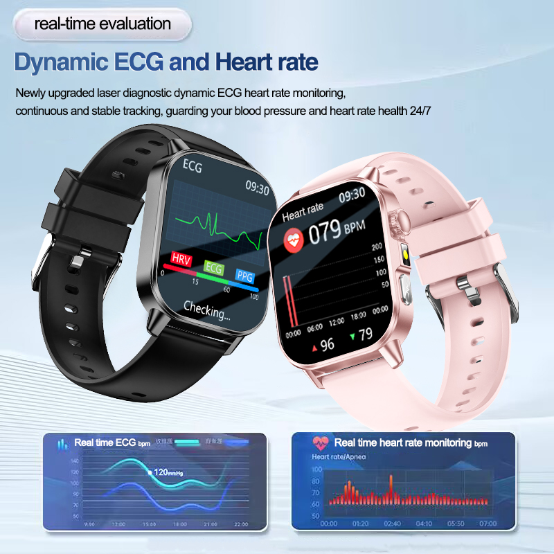 New Nursing Grade Smart Watch  – Smartwatch Nexus Bewertung und Preis