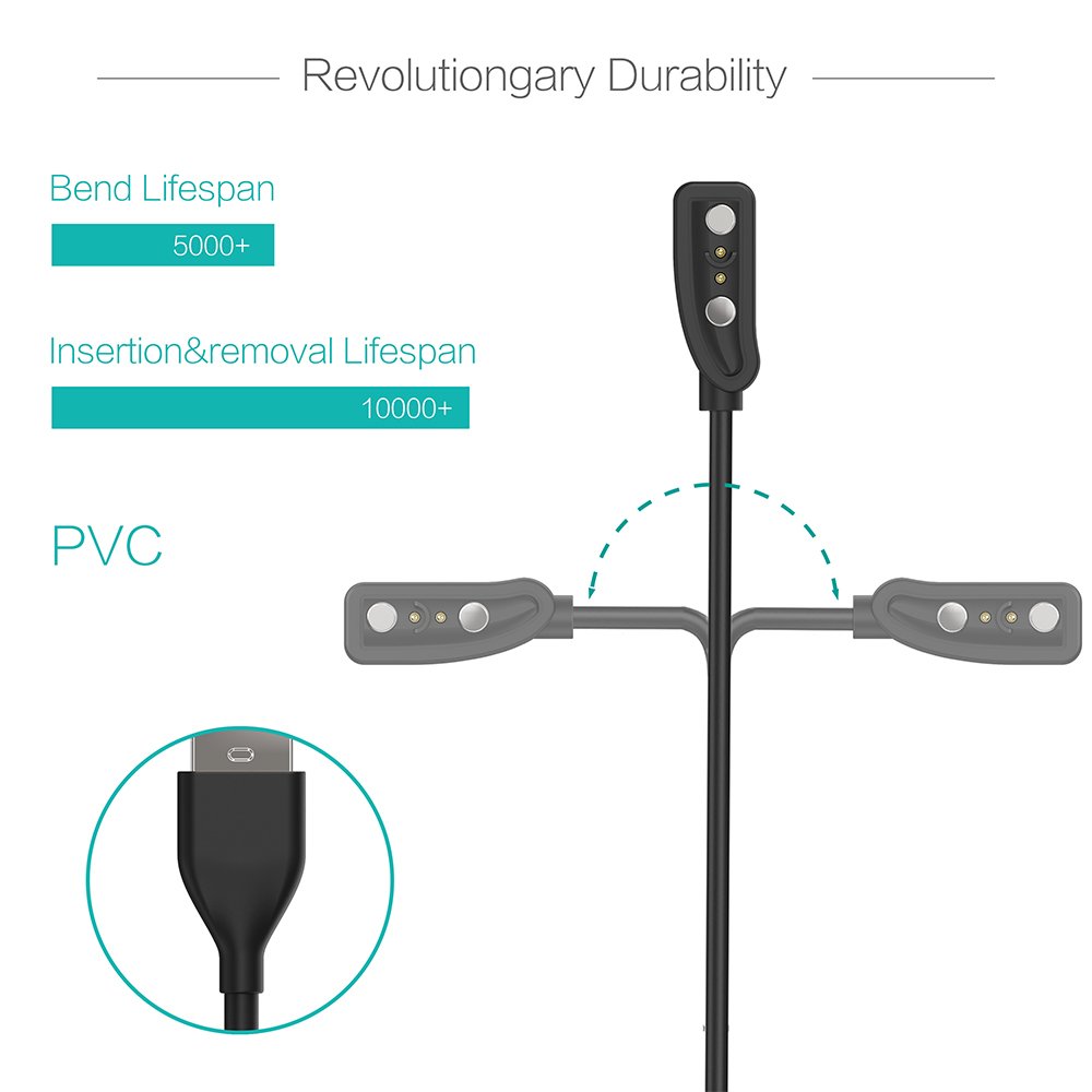 2-Pack Charger for Pebble Clas – Pebble Smartwatch Accessories Bewertung und Preis