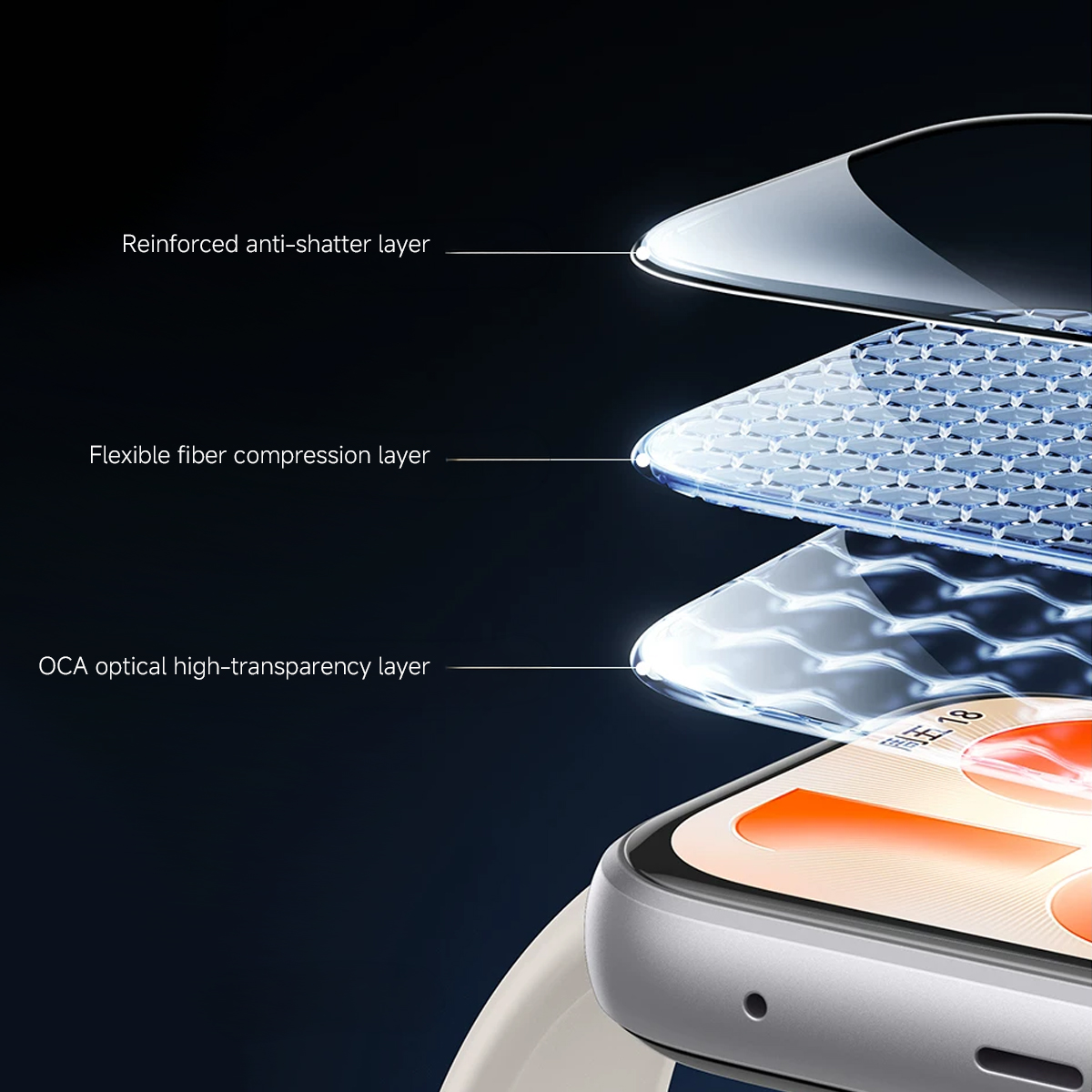 Screen Protector For Huawei Wa – Watch Face Protector Bewertung und Preis