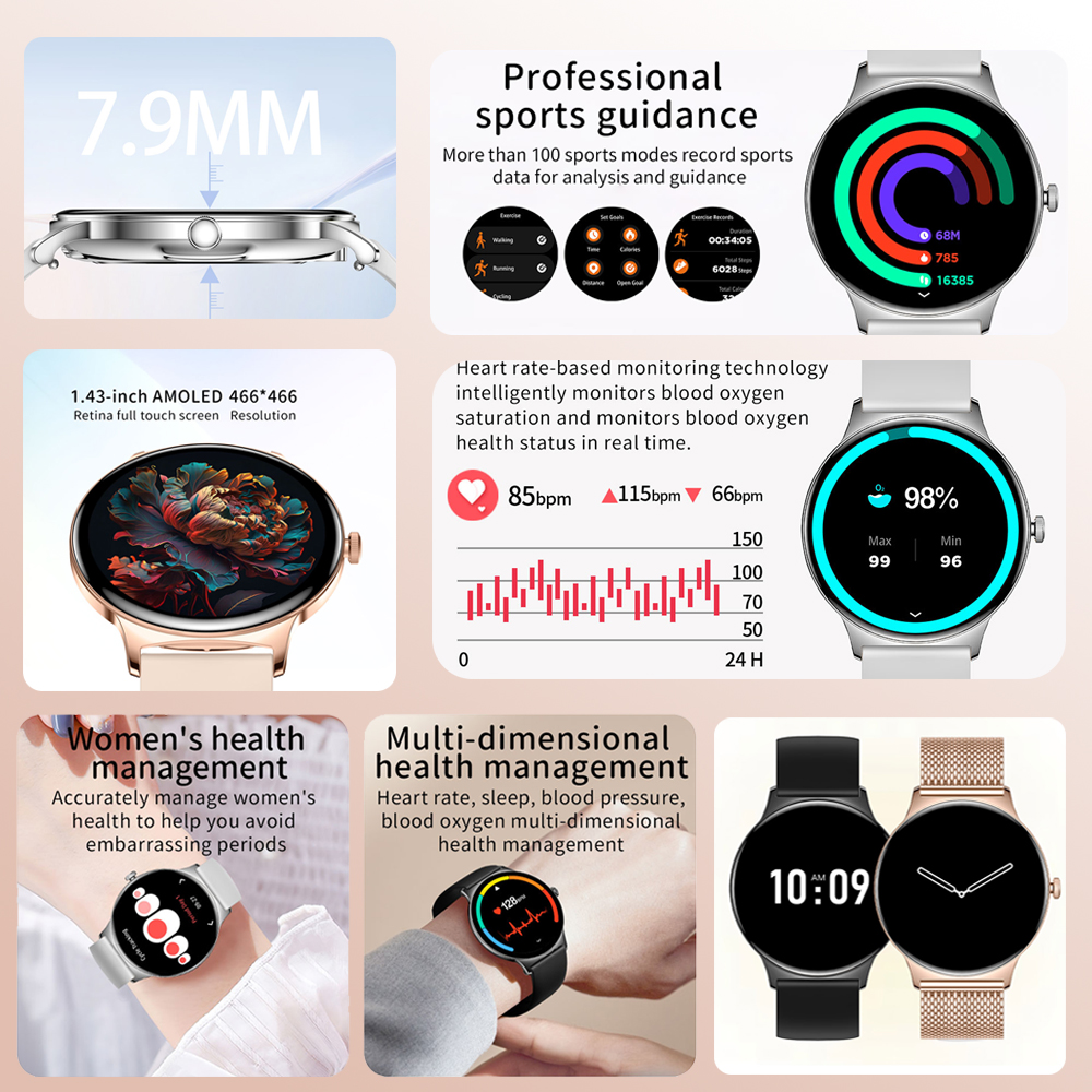 ChiBear Ultra Thin Fashion Sma – Android Smartwatch Accessories Bewertung und Preis