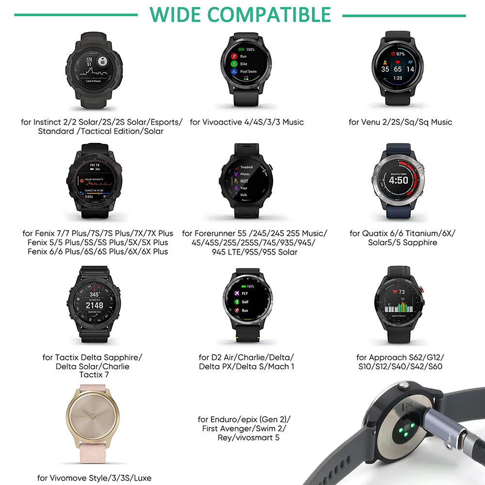 Type C/Micro USB/IOS Charging  – Garmin Smartwatch Accessories Bewertung und Preis
