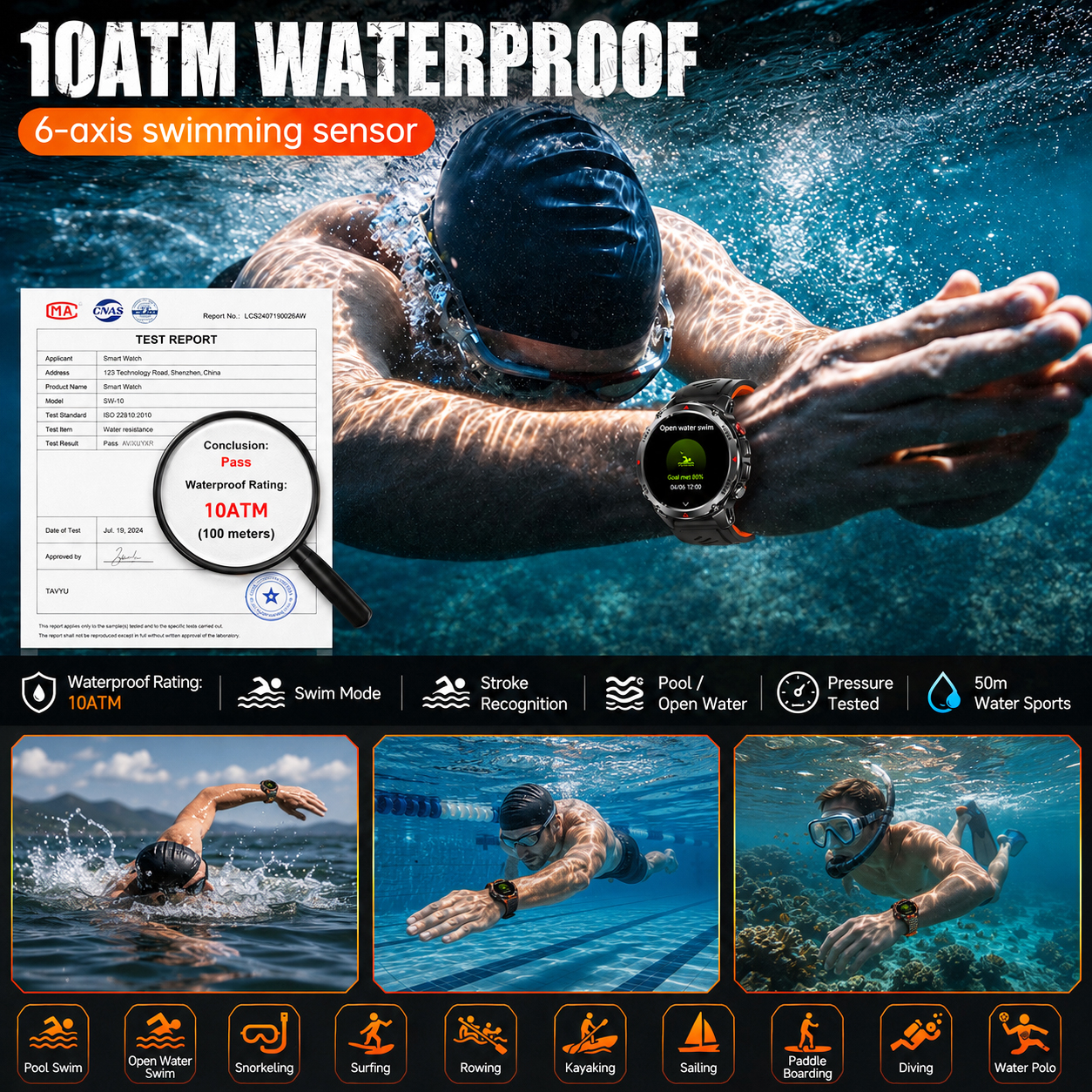 T-Rex 3 Pro Military Grade AGP – Android Smartwatch Accessories Bewertung und Preis