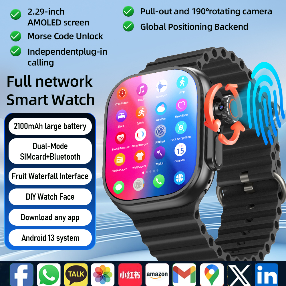 DW200 Smartwatch Men WIFI Touc – Smartwatch Nexus Bewertung und Preis