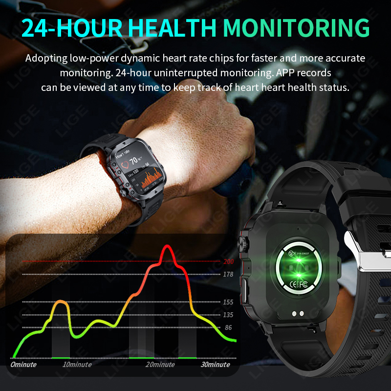 LIGE Outdoor Smart Watch Men 2 – Smartwatch Faces Bewertung und Preis