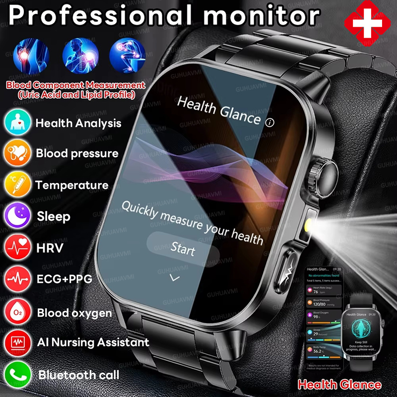 Nursing Grade New ECG+PPG Thre – Smartwatch Nexus Bewertung und Preis