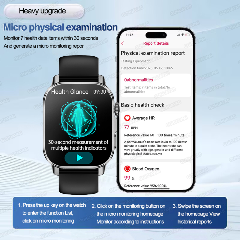 Nursing Grade New ECG+PPG Thre – Smartwatch Nexus Bewertung und Preis