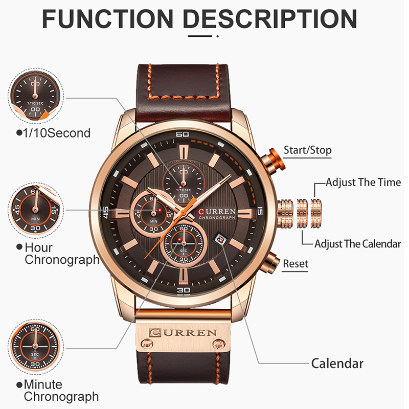 Top Brand Luxury Chronograph Q – Smartwatch Guess Bewertung und Preis