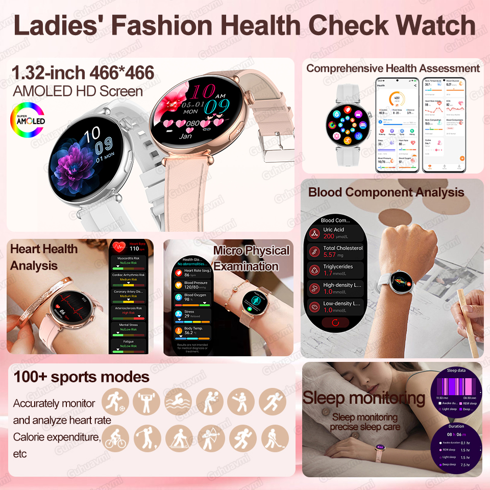 2026 New Women AI Smart Diagno – Android Smartwatch Accessories Bewertung und Preis