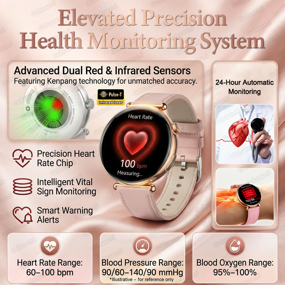 2026 New Women AI Smart Diagno – Android Smartwatch Accessories Bewertung und Preis