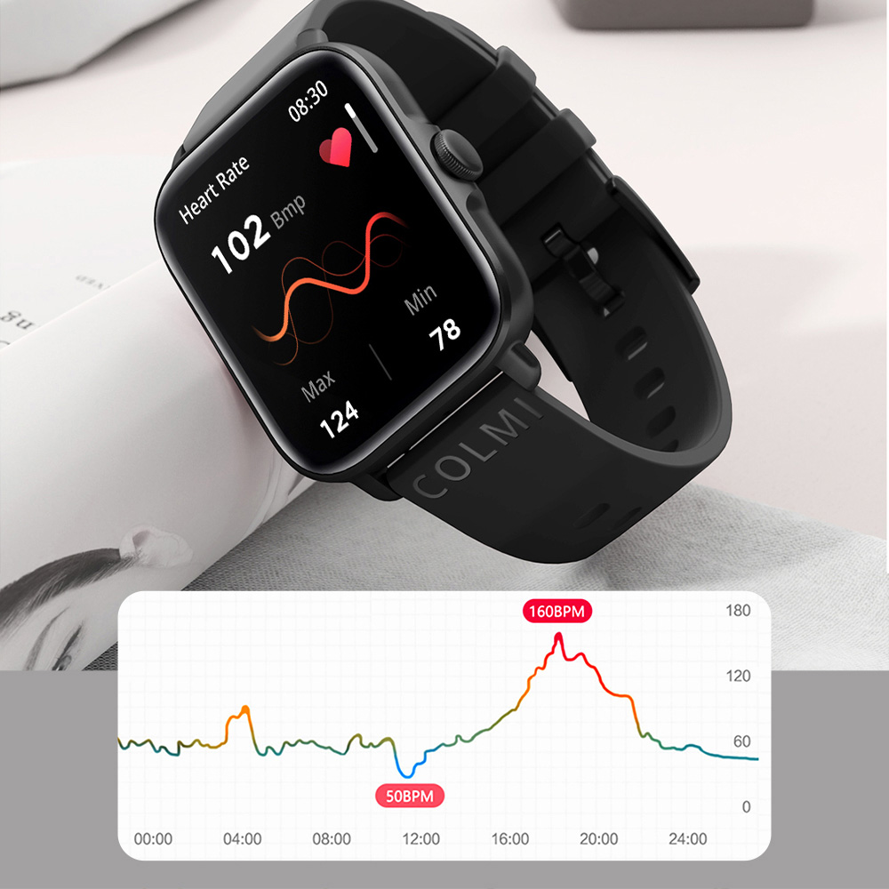 COLMI P28 Plus Bluetooth Answe – Smartwatch Faces Bewertung und Preis